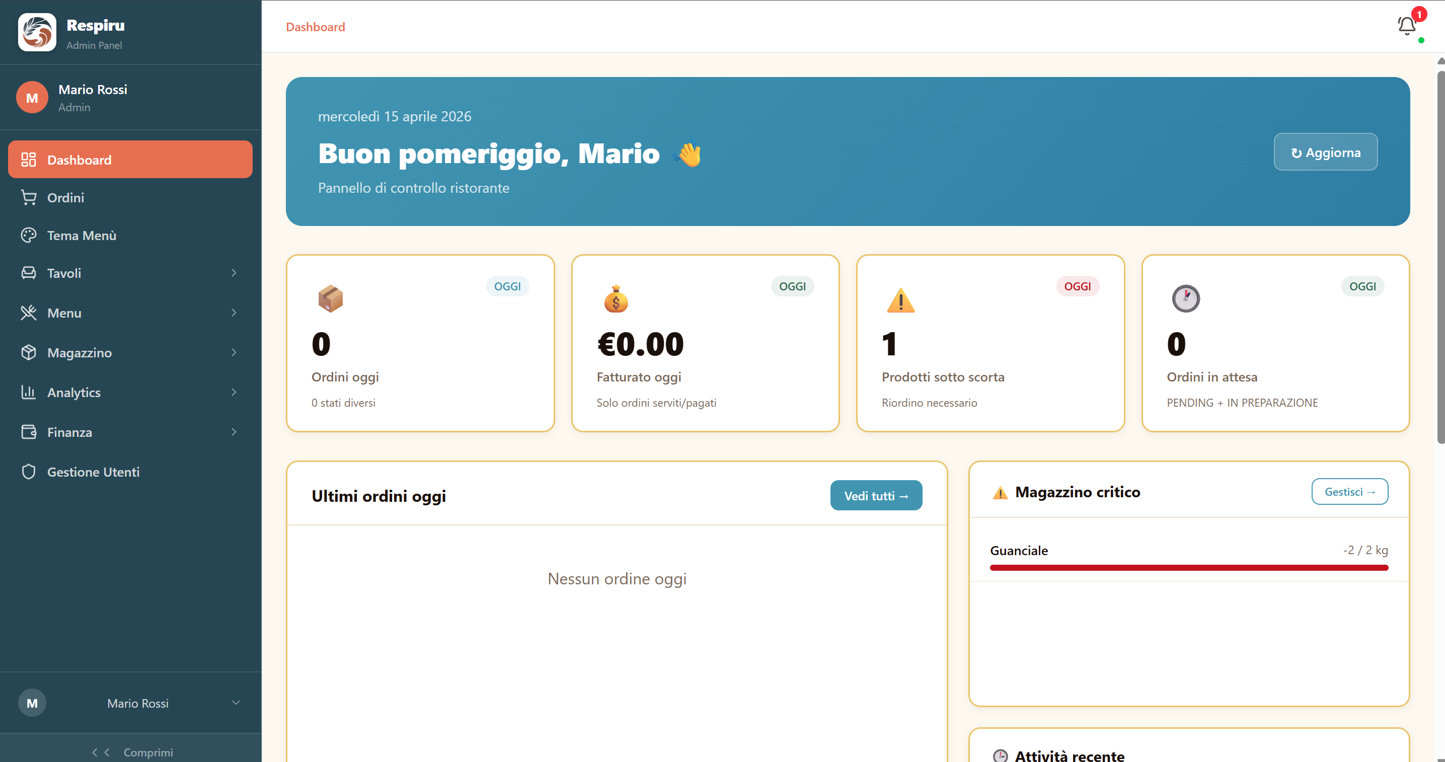 Dashboard di Respiru con incassi del giorno, ordini, prodotti sotto scorta e magazzino critico nella stessa schermata