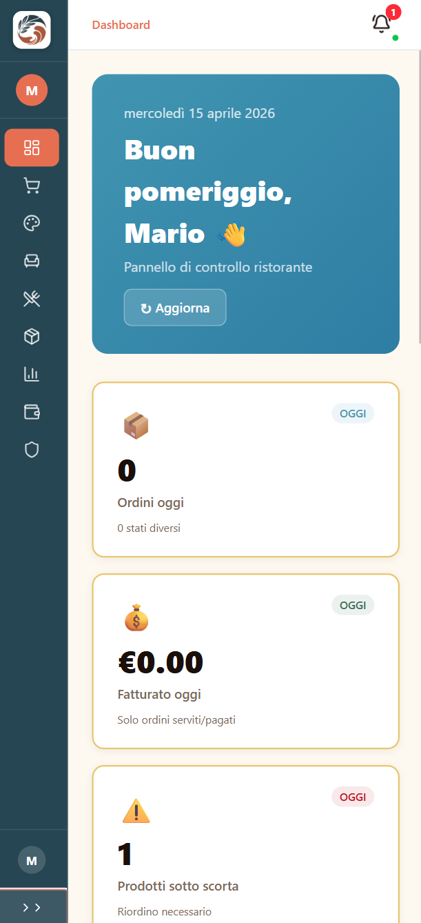 La stessa dashboard di Respiru vista da smartphone